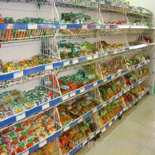 散裝食品的零售與批發(fā) 市場趨勢、廠家合作及保健食品的興起